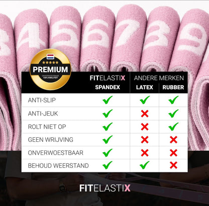 FITELASTIX® Premium Weerstandsband Lang - Voor Elk Niveau - Resistance Band - Sport Elastiek Fitness - Workout Elastiek - Met Handvatten - Thuis Sporten - Weerstand band 5-30kg - Stof - Roze
